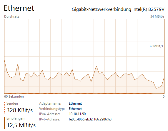 Ethernet-Performance-Win8